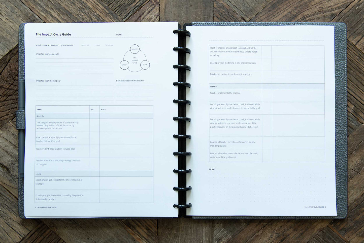 The Instructional Coaching Planner - July to June 2025 - 2026 (pdf download)