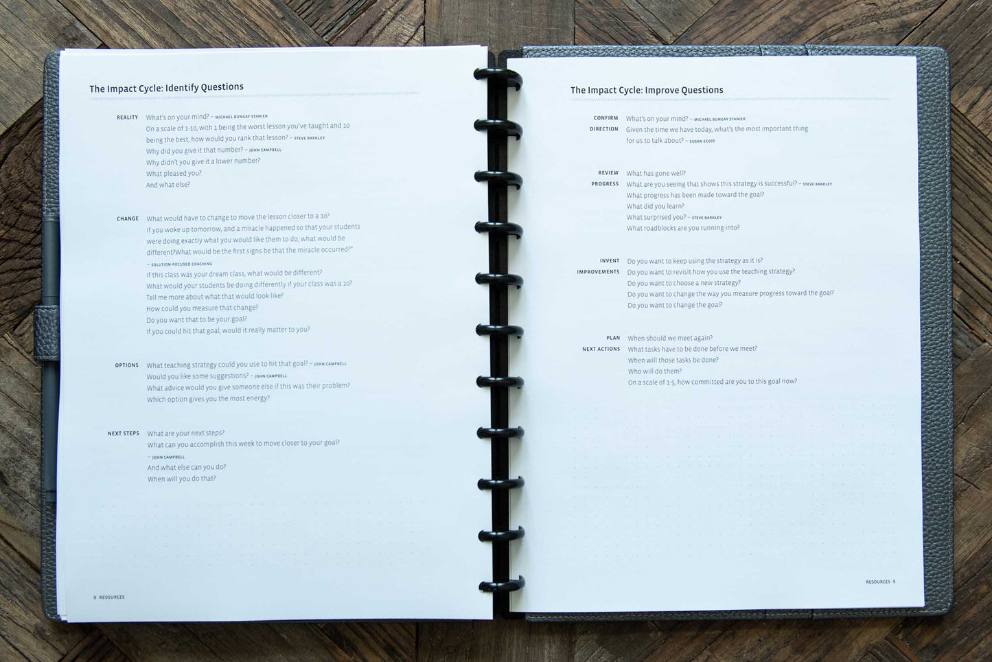 The Instructional Coaching Planner - July to June 2025 - 2026 (pdf download)
